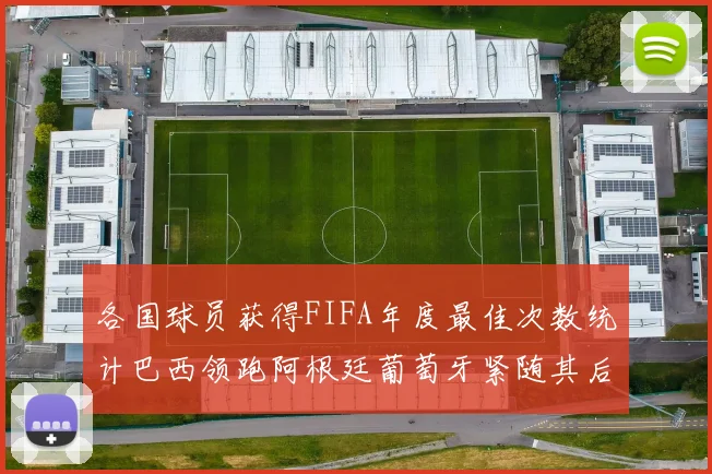 各国球员获得FIFA年度最佳次数统计巴西领跑阿根廷葡萄牙紧随其后